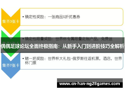 偶偶足球论坛全面终极指南：从新手入门到进阶技巧全解析