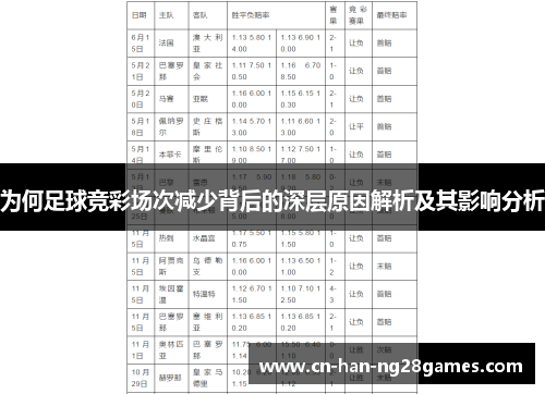 为何足球竞彩场次减少背后的深层原因解析及其影响分析 为何足球竞彩场次减少背后的深层原因解析及其影响分析