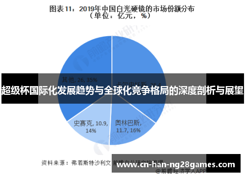 超级杯国际化发展趋势与全球化竞争格局的深度剖析与展望 超级杯国际化发展趋势与全球化竞争格局的深度剖析与展望