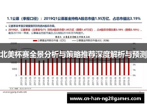北美杯赛全景分析与策略推荐深度解析与预测 北美杯赛全景分析与策略推荐深度解析与预测
