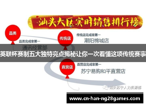 英联杯赛制五大独特亮点揭秘让你一次看懂这项传统赛事