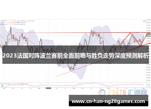 2023法国对阵波兰赛前全面前瞻与胜负走势深度预测解析
