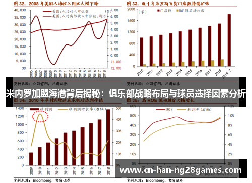 米内罗加盟海港背后揭秘：俱乐部战略布局与球员选择因素分析
