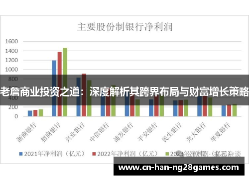 老詹商业投资之道：深度解析其跨界布局与财富增长策略