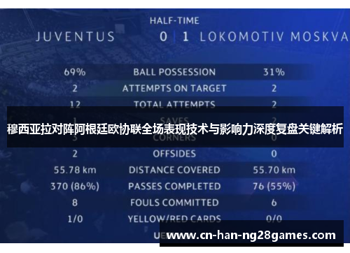 穆西亚拉对阵阿根廷欧协联全场表现技术与影响力深度复盘关键解析