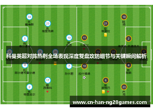 科曼英超对阵热刺全场表现深度复盘攻防细节与关键瞬间解析 科曼英超对阵热刺全场表现深度复盘攻防细节与关键瞬间解析