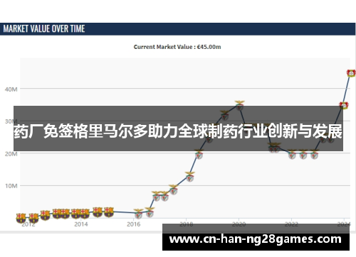 药厂免签格里马尔多助力全球制药行业创新与发展