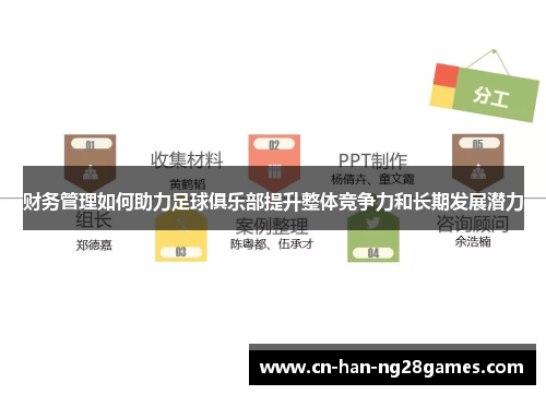 财务管理如何助力足球俱乐部提升整体竞争力和长期发展潜力