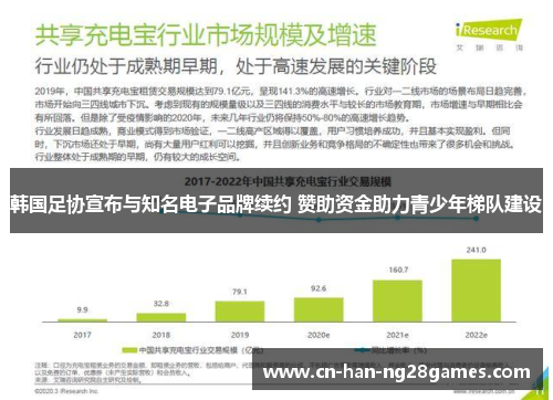 韩国足协宣布与知名电子品牌续约 赞助资金助力青少年梯队建设